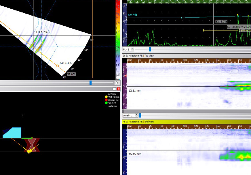 Analyse avec UT Studio